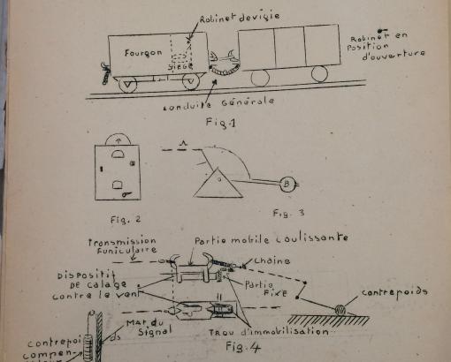 Instructions de sabotage ferroviaire © Photo et collection du CHRD, Ar. 682