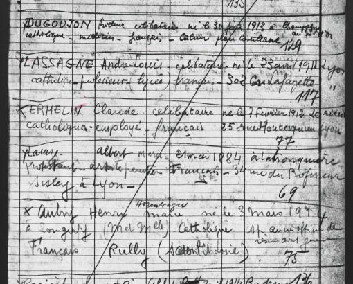 Copie du registre d’écrou de la prison de Montluc