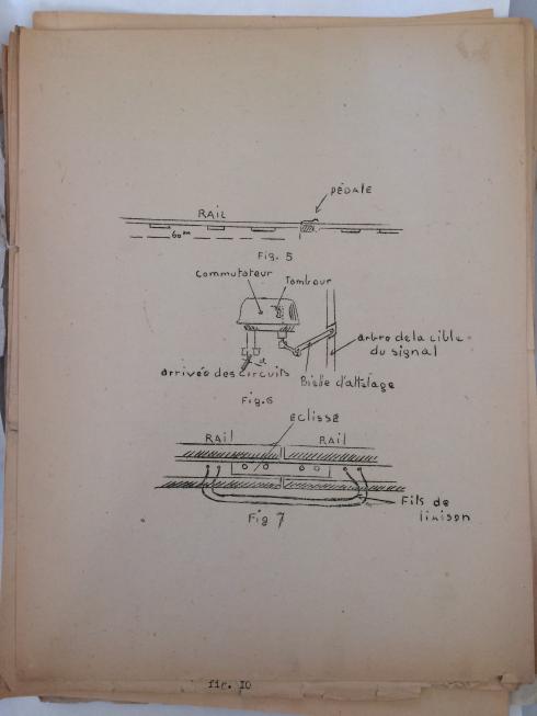 Instructions de sabotage ferroviaire © Photo et collection du CHRD, Ar. 682