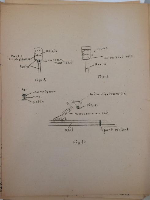 Instructions de sabotage ferroviaire © Photo et collection du CHRD, Ar. 682