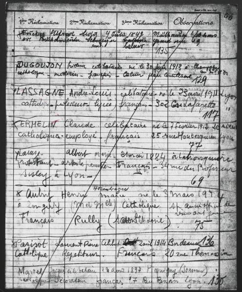 Copie du registre d’écrou de la prison de Montluc