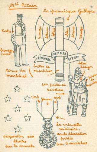 CHRDLyon_symboles_Petain