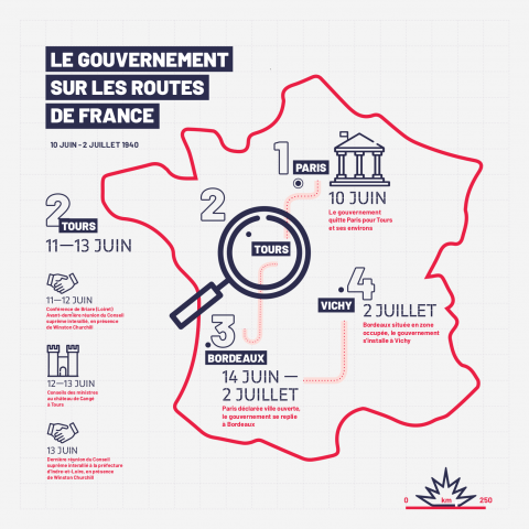 Le gouvernement sur les routes de France - © Data atelier L+M